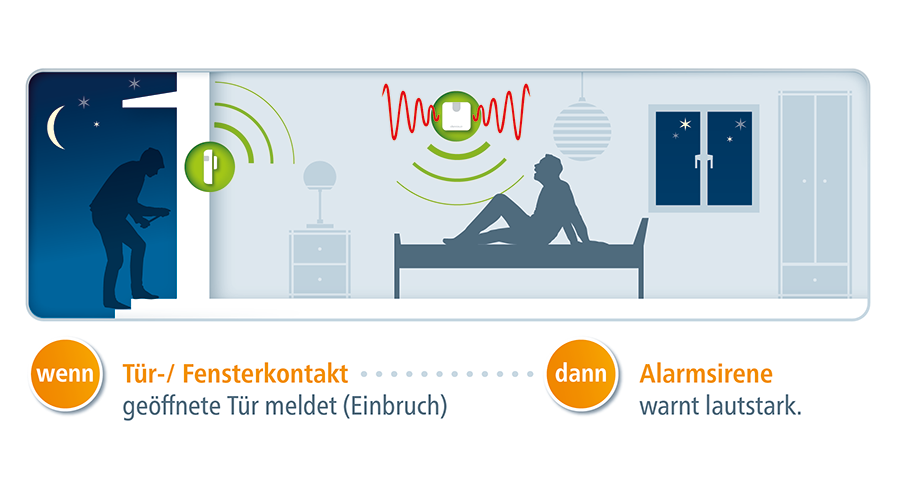 Sinkende Einbruchzahlen dank guter Vorsorge: Die besten Tipps für effizienten und smarten Einbruchschutz Sinkende Einbruchzahlen dank guter Vorsorge: Die besten Tipps für effizienten und smarten Einbruchschutz